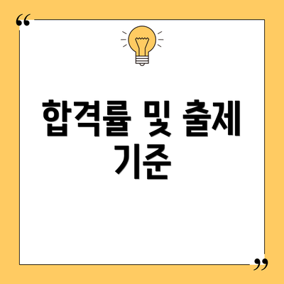 합격률 및 출제 기준